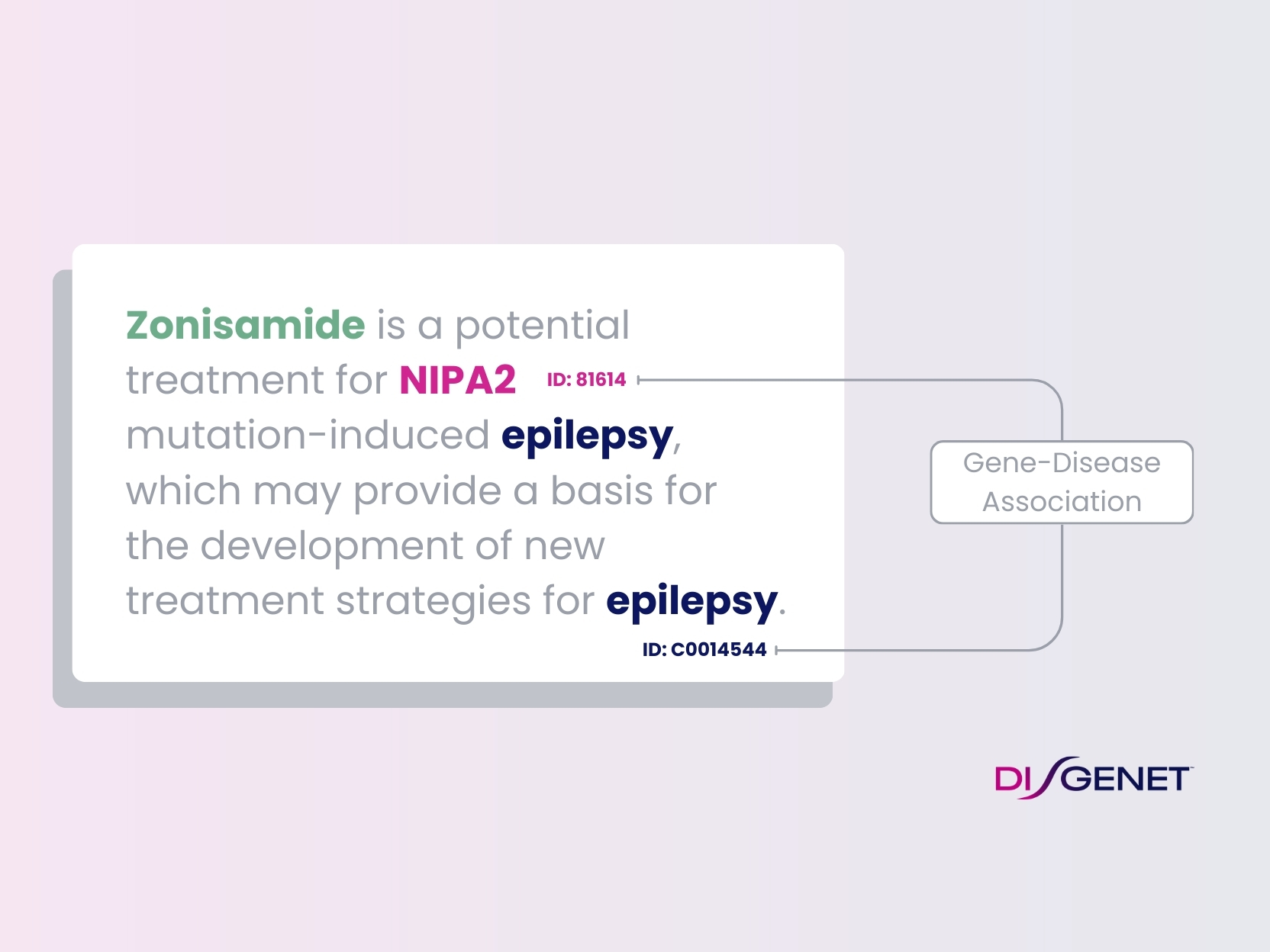 NLP for Drug Discovery - How DISGENET works